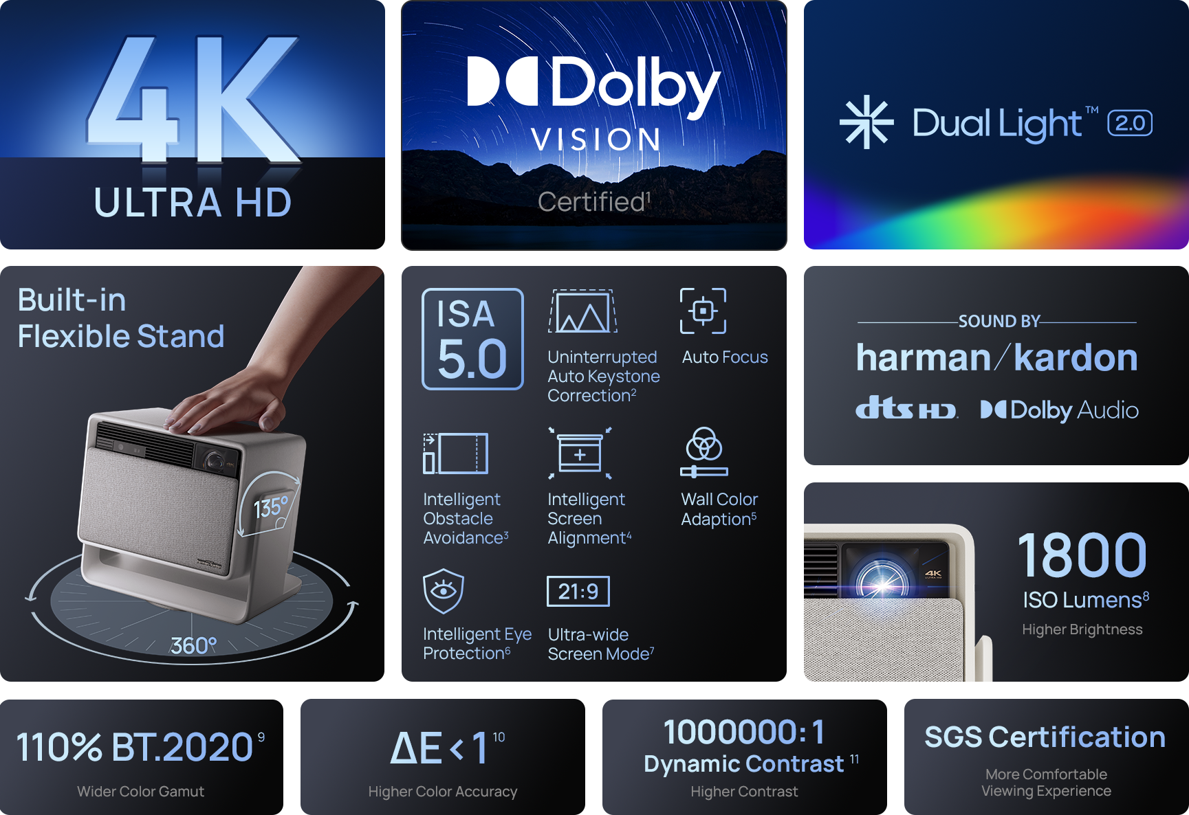 HORIZON S Pro Features