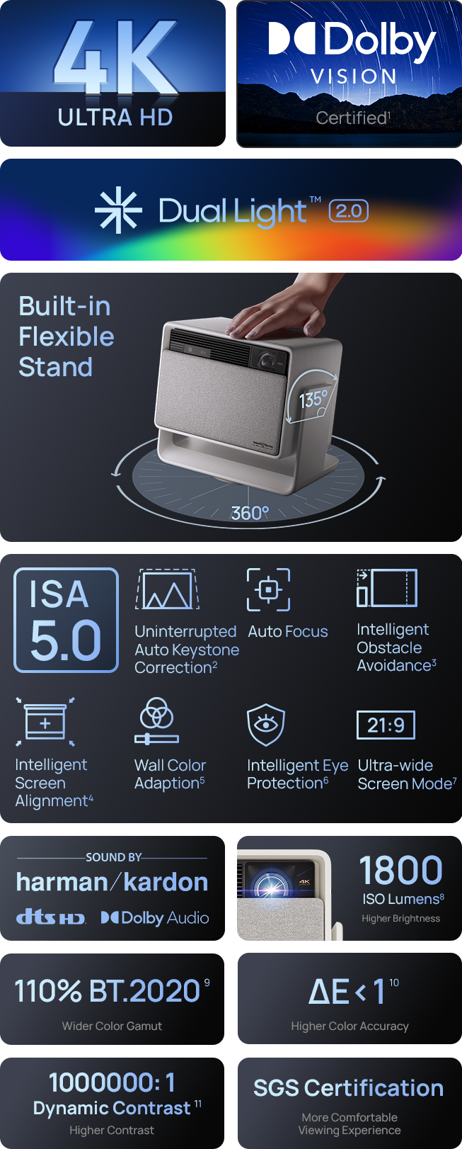 HORIZON S Pro Features