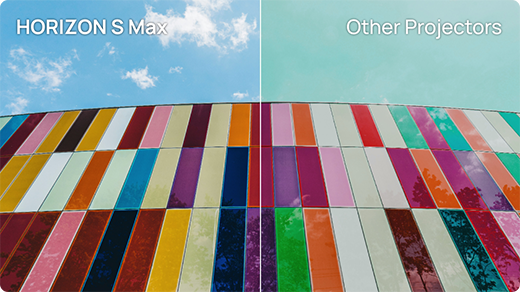 ΔE < 1 Color Accuracy