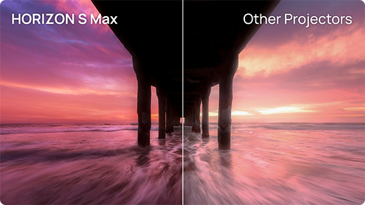 1000000:1 Dynamic Contrast Bring Every Detail to Life