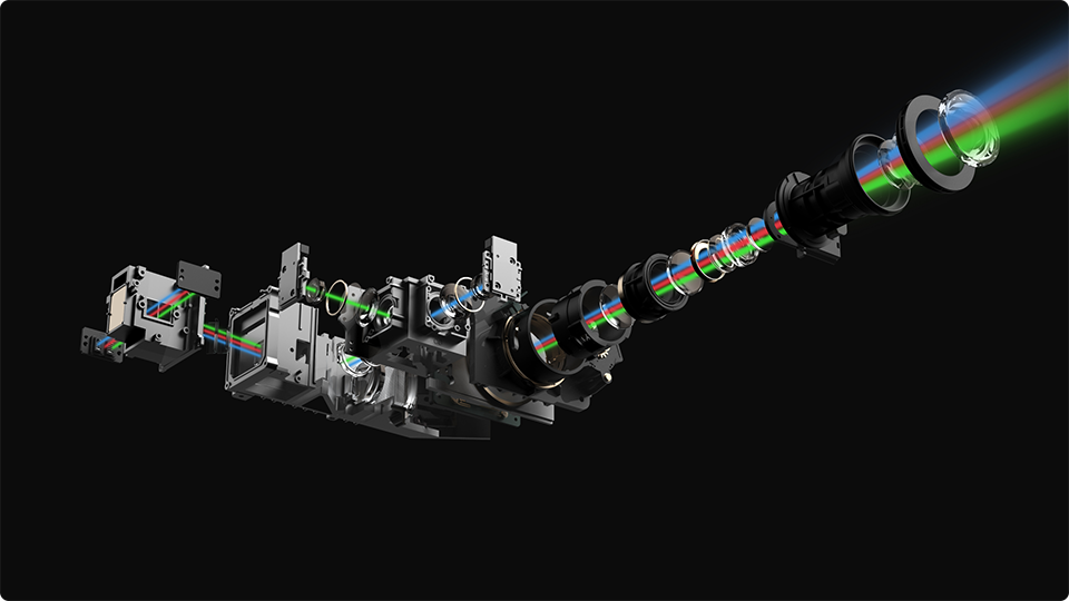 Dual Light 2.0 A groundbreaking fusion of triple laser and LED light sources