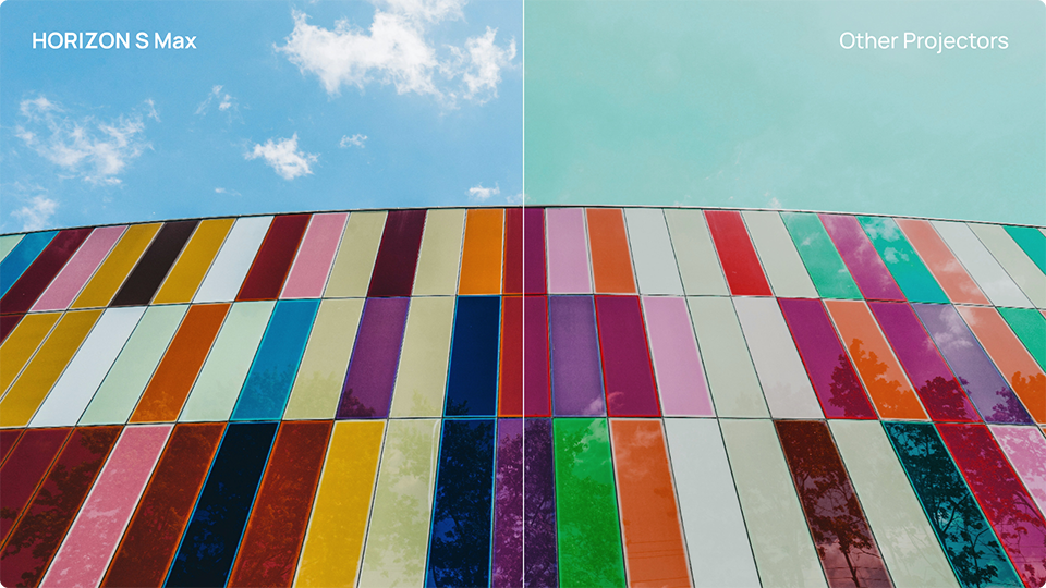 ΔE < 1 Color Accuracy