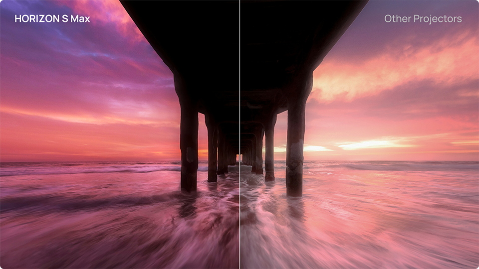 1000000:1 Dynamic Contrast Bring Every Detail to Life